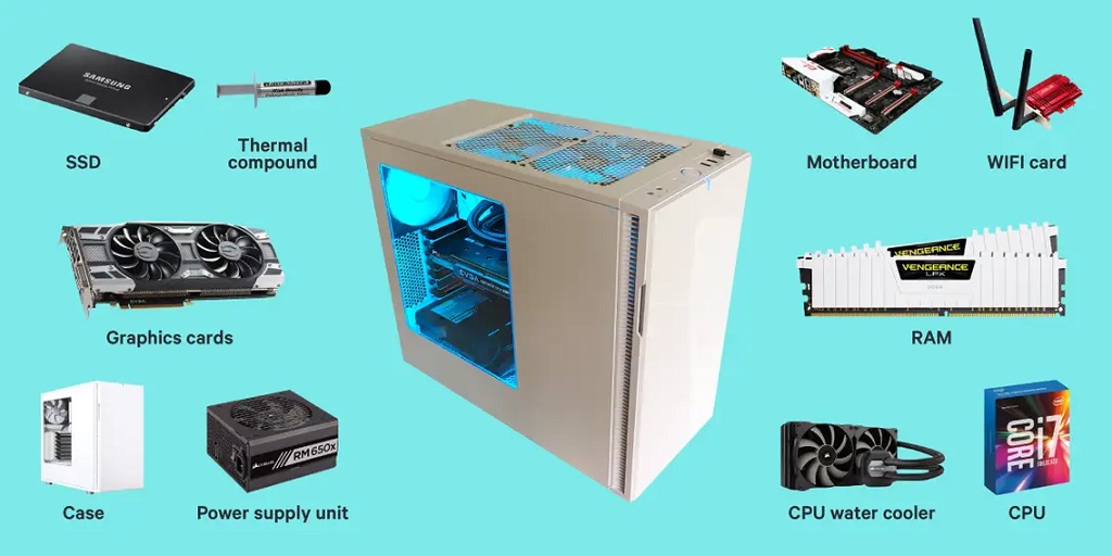 Building a Gaming PC